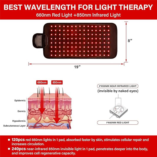 LED Therapy Belt,Red Light Therapy Belt,