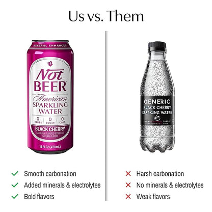Not Beer American Sparkling Water, Black Cherry, 99.9% Pure, Mineral & Electrolyte Blend, Carbonated Water, Soda Water, Sparkling Water Cans, Made in America, 16 Oz Tallboy Cans, 24 Pack