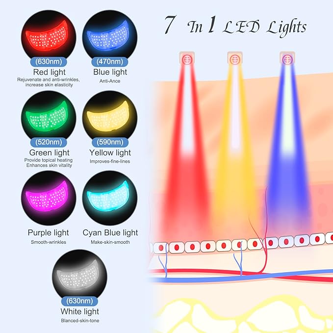 7 Colors Led Light Therapy for Neck