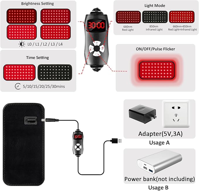 Red Light Therapy Belt, Infrared Light
