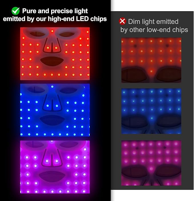 Red Light Therapy for Face 5 Colors 850nm Led