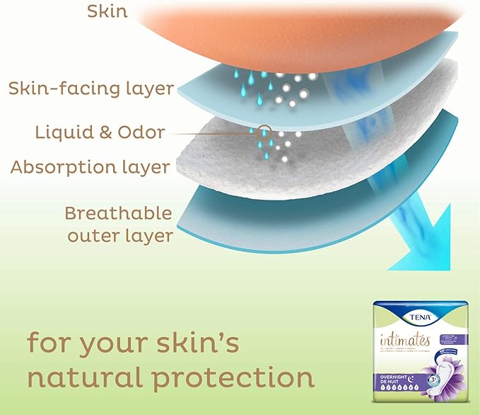 TENA Intimates Overnight Pads