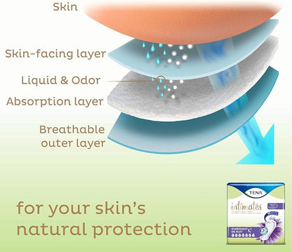 TENA Intimates Overnight Pads