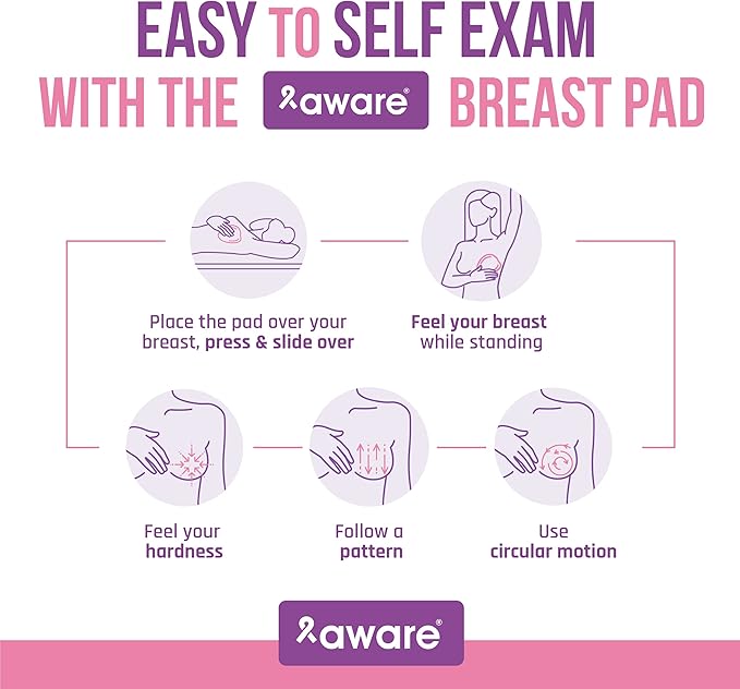 Aware Breast Self Exam Pad, Breast