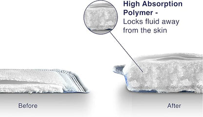 MedVance Super Absorbent Dressing, Non-Adhesive Pads 1st/2nd Degree 5 Dressings (3"x3" Bandage, 1.75"x1.75" Absorbent
