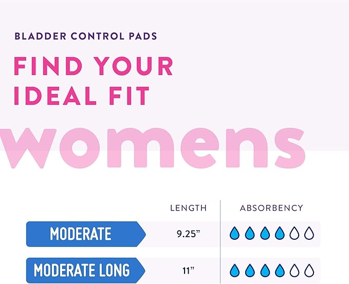 Prevail Feminine Pads, Moderate Long, 16