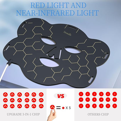Red Light Therapy for Face,660nm & 850nm Combination