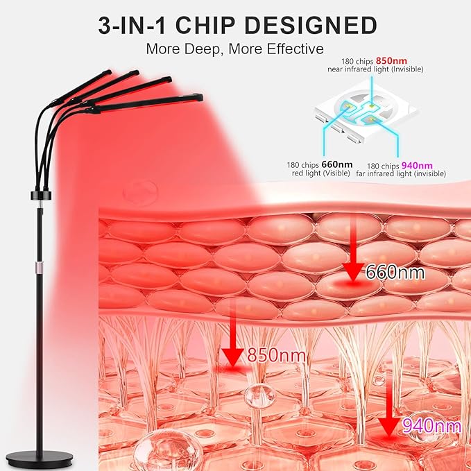 Red Light Therapy for Body, 180LEDs 660nm &850nm &850nm &940nm &940nm Infrared