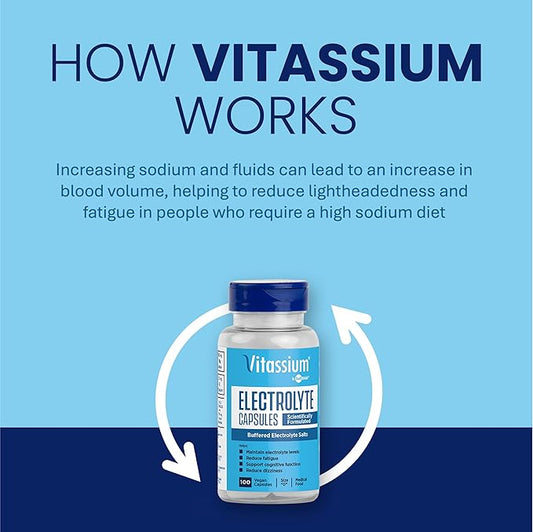 Vitassium Electrolyte Capsules, Electrolytes for The Management of POTS and High Sodium Diets (500mg Sodium - 100mg Potassium), Unflavored, 100 Salt Pills (Size 0)
