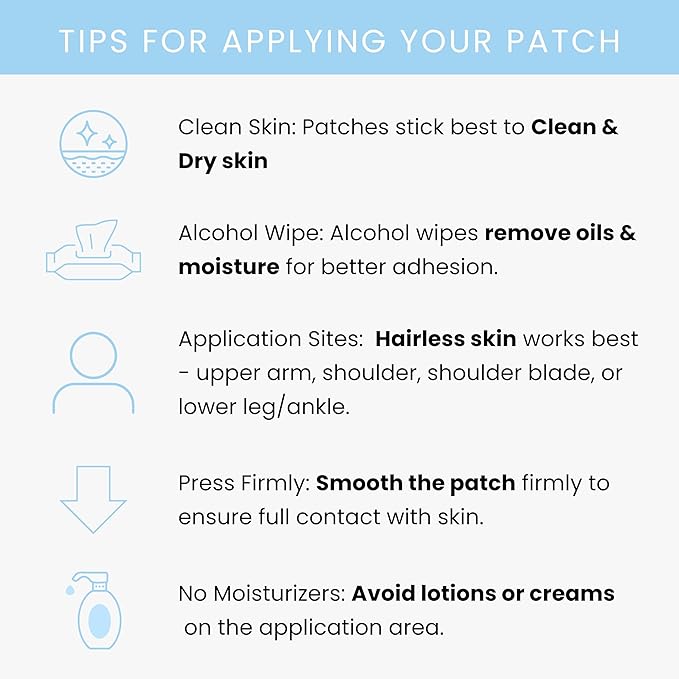 The Patch Remedy PreMenstrual Patch for Women 30 Topical B6 &