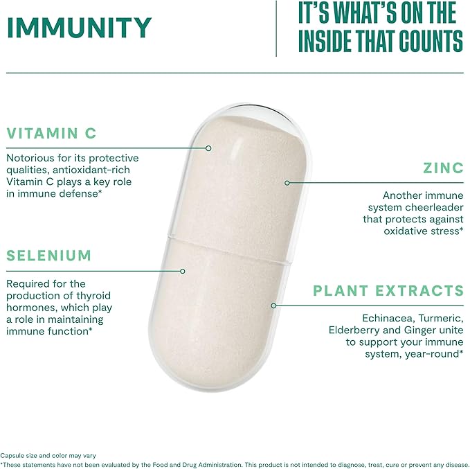 Habit Immunity Supplement (60 Capsules) - New Look, Echinacea, Elderberry, Turmeric, Zinc Blend to Support Immune Health and Antioxidant Levels, Vegan, Non-GMO (1 Pack)