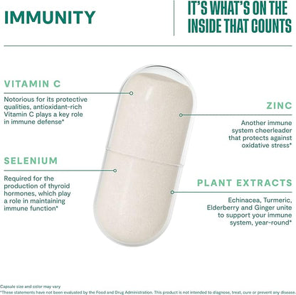 Habit Immunity Supplement 2 Pack (120 Capsules) - New Look, Echinacea, Elderberry, Turmeric, Zinc Blend to Support Immune Health and Antioxidant Levels, Vegan, Non-GMO