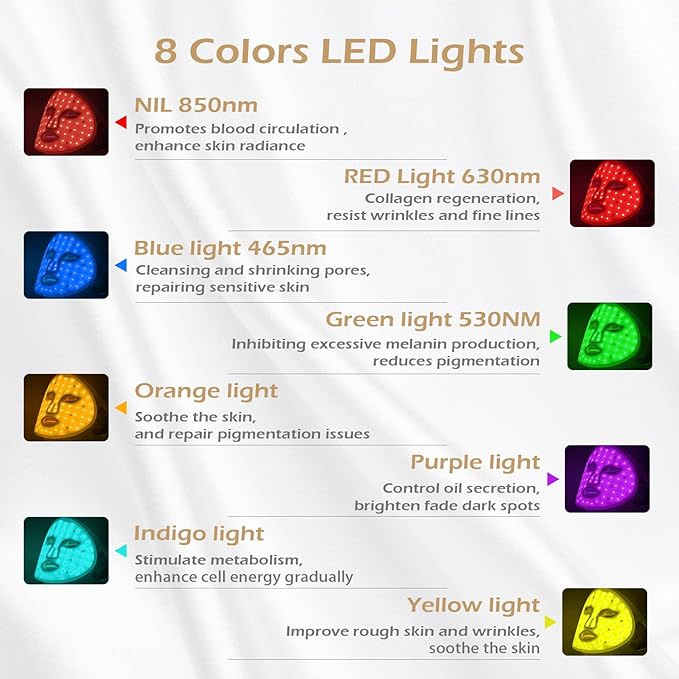 Red Light Therapy for Face, 8