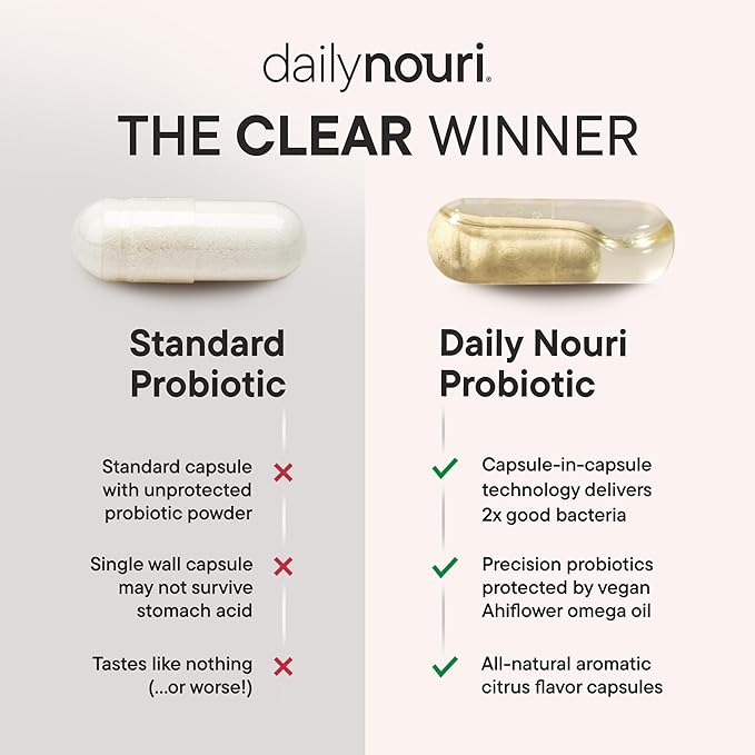 Daily Nouri Women’s Probiotic | Vaginal, Digestive, Immune Health & UTI Support | Whole Cranberry & Vegan Ahiflower Omega Oil | 30-Day Supply