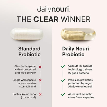 Daily Nouri Hormone Balance Probiotic for Women | Capsules for PCOS, Vaginal pH, Yeast Balance, Skin Health, Digestion & Immunity-7 Probiotic Strains-Vegan Ahiflower Omega Oil | 30-Day Supply