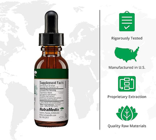 NutraMedix Adrenal Fatigue Supplement (1oz / 30ml)