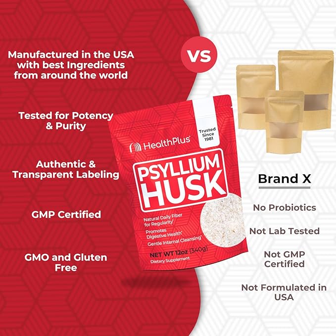 Health Plus, Psyllium Husk, 12 oz, 48 Servings