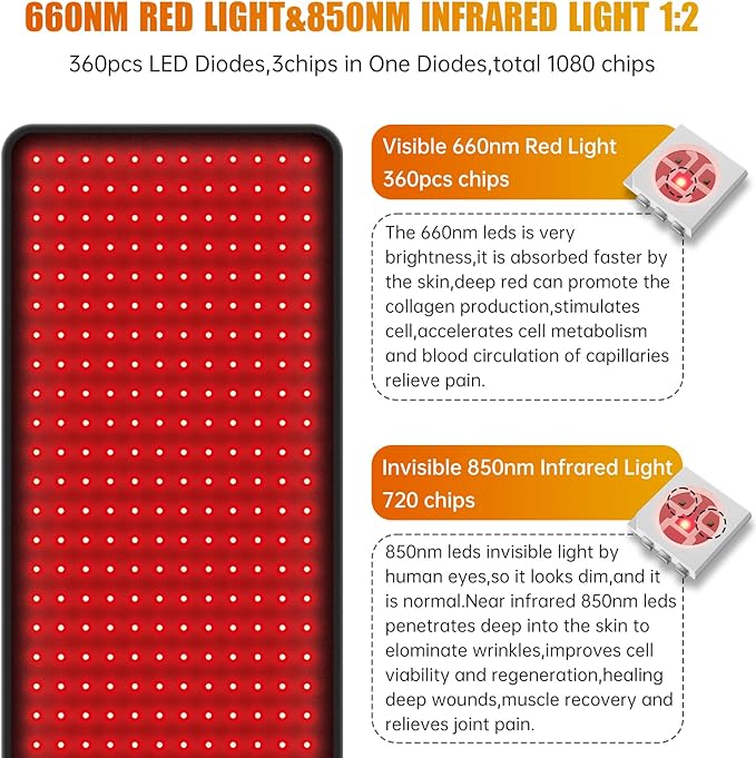 LED Red Light Therapy Pad 360pcs 660nm and 850nm Red