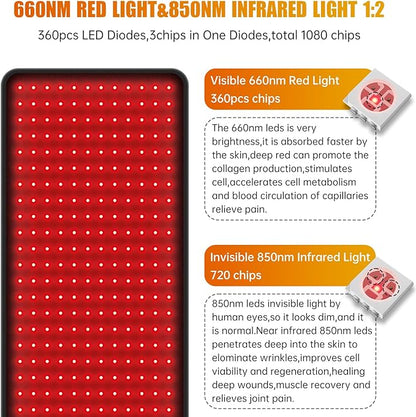 LED Red Light Therapy Pad 360pcs 660nm and 850nm Red