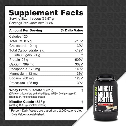 NutraBio Muscle Matrix Protein (Chocolate Peanut Butter, 2 lb (Pack of 1))