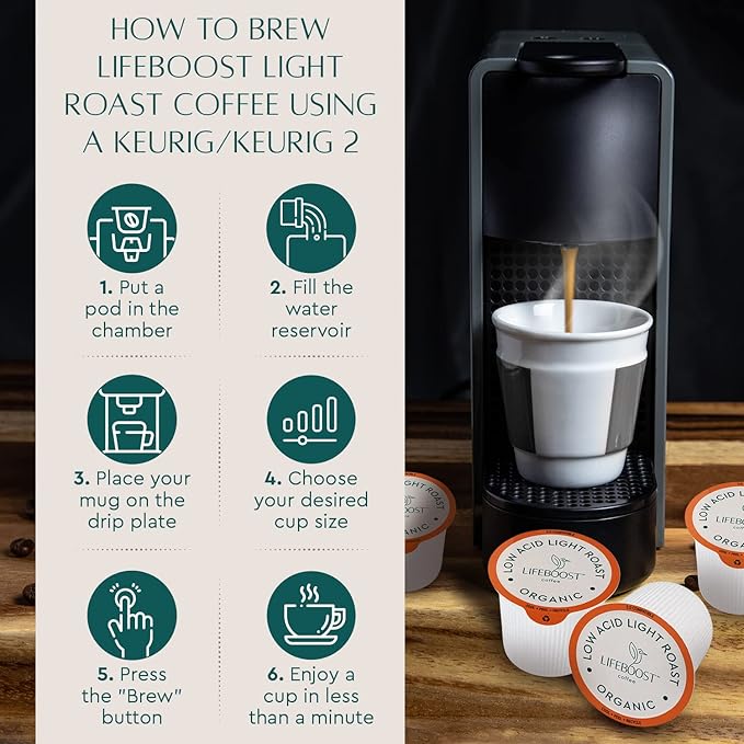 Lifeboost Light Roast Coffee Pods - Low Acid Coffee K Cups - Single Origin Non-GMO Organic Coffee Pods - Compatible with Keurig & Keurig 2 Machines - 10 Count