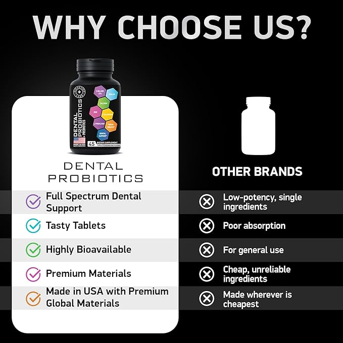 Dental Probiotics for Teeth and Gums 45 Tablets