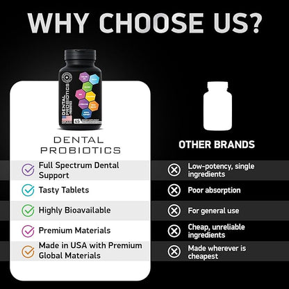 Dental Probiotics for Teeth and Gums 45 Tablets