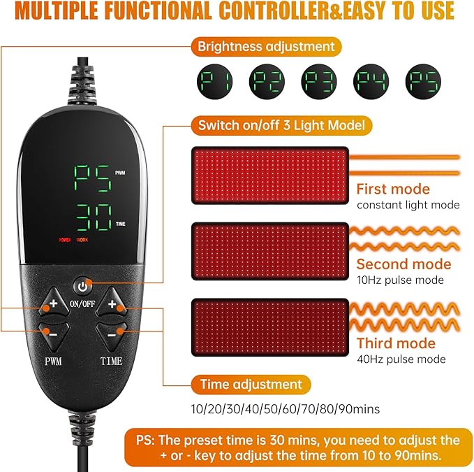 LED Red Light Therapy Pad 360pcs 660nm and 850nm Red