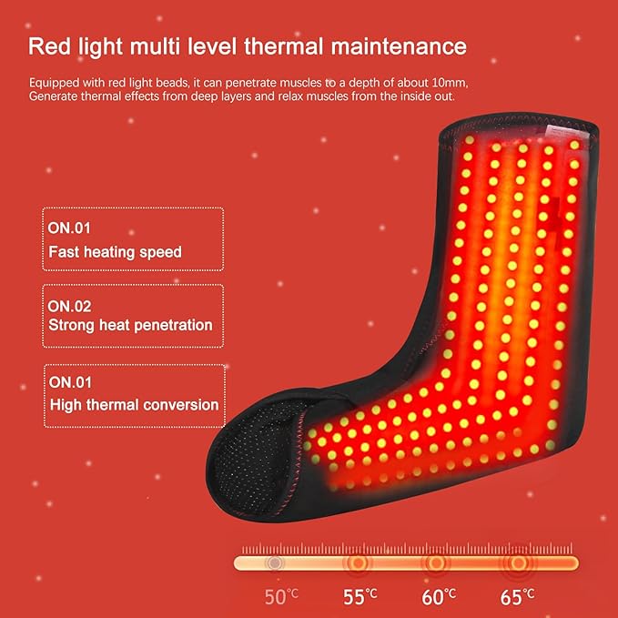 Red Light Therapy for Feet 460nm & 660nm & 850nm with