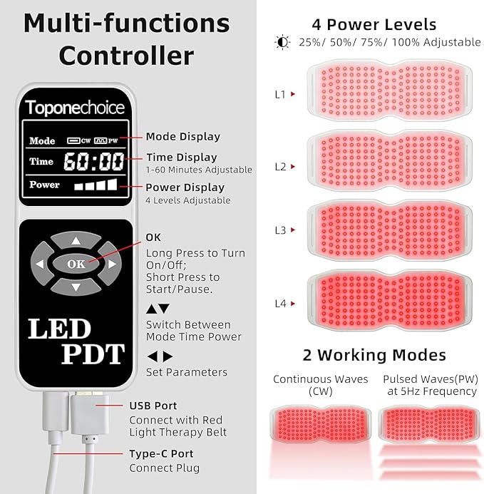 Red Light Therapy Belt, 450pcs 660nm 850nm 940nm, 940nm, Infrared