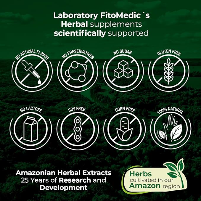 FITO MEDIC'S Lab | Activated Charcoal Pills| 1600 mg per Serving | 240 Caps | Activated Charcoal | Charcoal Capsules| Charcoal Pills| Ultra high Absorption, s.