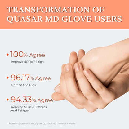LED Light Therapy Total Hand Care 630nm and 830nm Dual