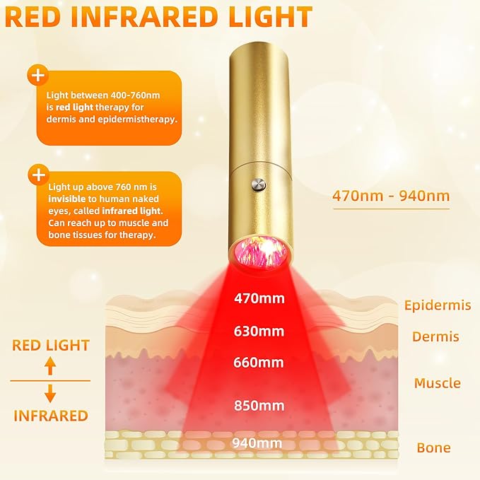 UTK Red Light Therapy Device 5 Wavelengths-(470:630:660:850:940nm) Wavelengths-(470:630:660:850:940nm) LED 470nm and 940nm Near
