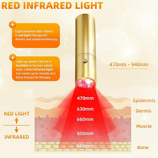 UTK Red Light Therapy Device 5 Wavelengths-(470:630:660:850:940nm) Wavelengths-(470:630:660:850:940nm) LED 470nm and 940nm Near