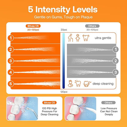 Bitvae Water Dental Flosser Teeth Picks, IPX7 Waterproof