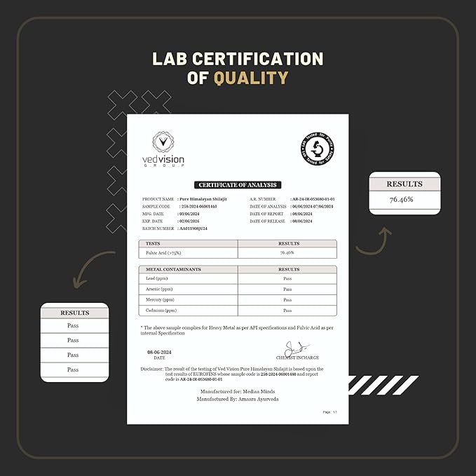 Pure Himalayan Shilajit Resin, 400mg A 75%+ Fulvic 85+ Trace 75 Servings