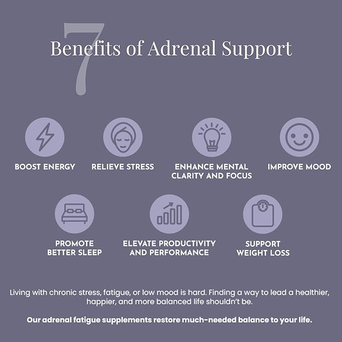 Adrenal Support for Women & Men 60 Non-GMO