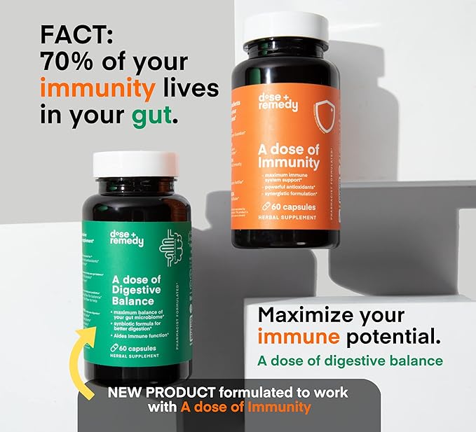 A Dose of Immunity Quercetin 500mg Quercetin 7 in 1 Immune 180 Count