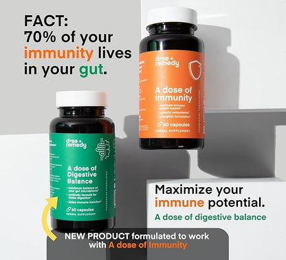 A Dose of Immunity Quercetin 500mg Quercetin 7 in 1 Immune 180 Count