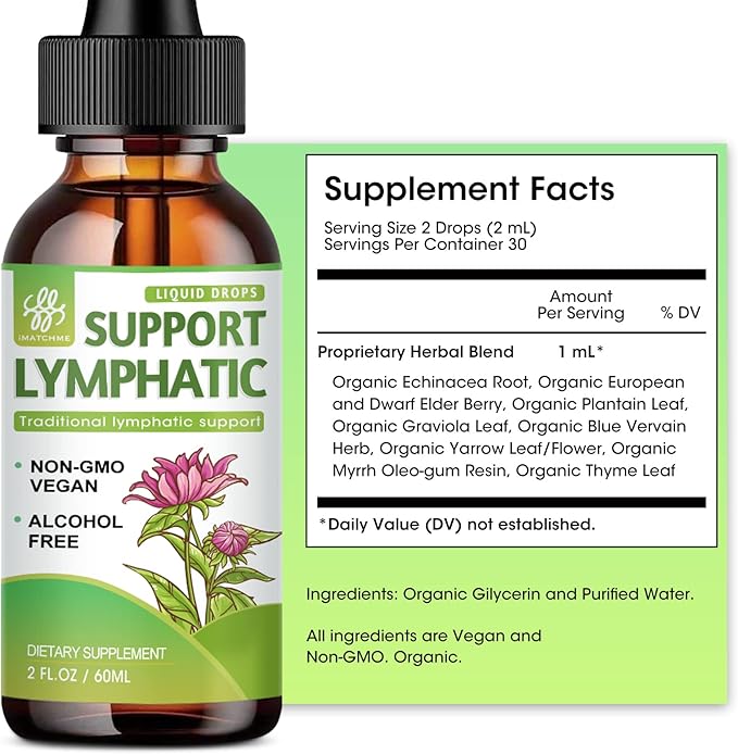 Lymphatic Drainage Drops, Lymphatic Cleanse Supplement 2 Fl.Oz