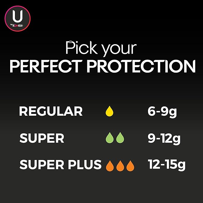 U by Kotex Click Multipack Tampons, 120 Count (8 Packs 15) (Packaging