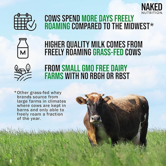 NAKED Whey Double Chocolate Grass Fed 21 Servings