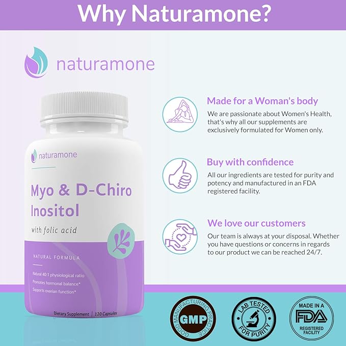 Myo-Inositol & D-Chiro Inositol Blend 100% of 40:1 Physiological 120 Capsules