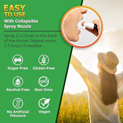 Natural Turmeric Curcumin Throat Spray by UC3 Clear 1 Fluid