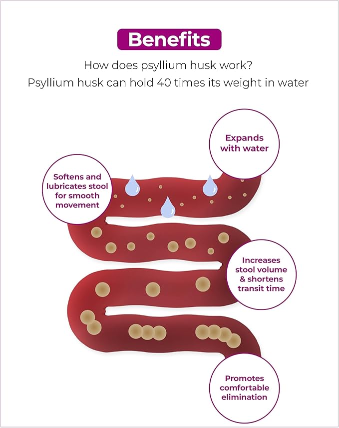 Psyllium Huskology (20 Sticks, 10 Days) 7,200mg.