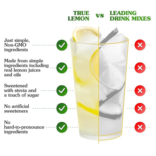 TRUE LEMON Original Lemonade Drink Mix| Made from Real Lemon | No Preservatives, No Artificial Sweeteners, Gluten Free | Water Flavor Packets & Water Enhancer with Stevia 30 Count (Pack of 1)