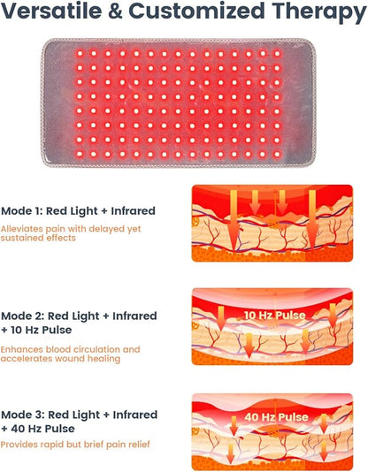 Red Light Therapy Belt for Body,