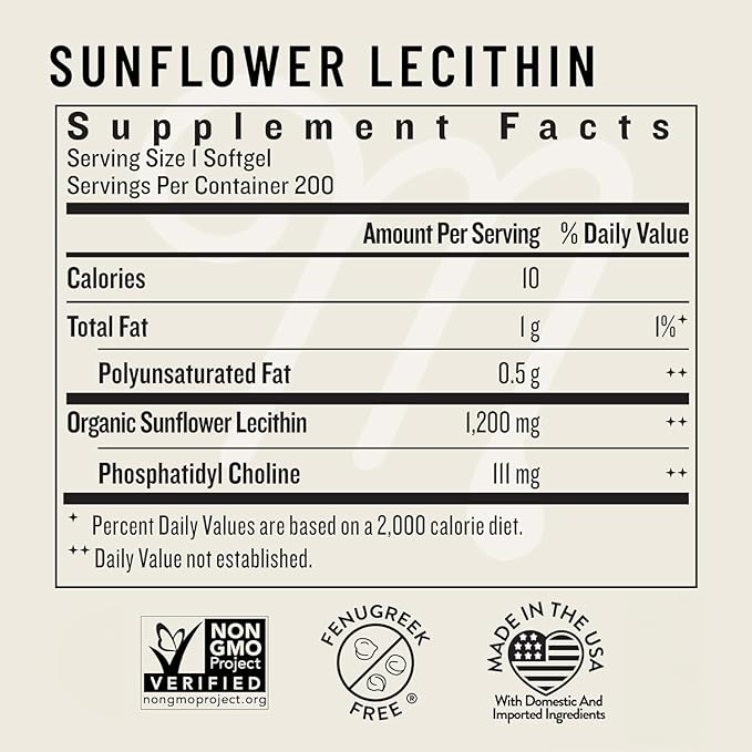 Legendairy Milk Sunflower Lecithin 1200mg, Lactation Support, Sunflower Lecithin Supplement for Clogged Milk Ducts, Made in USA, 200 Softgels (Pack of 2)