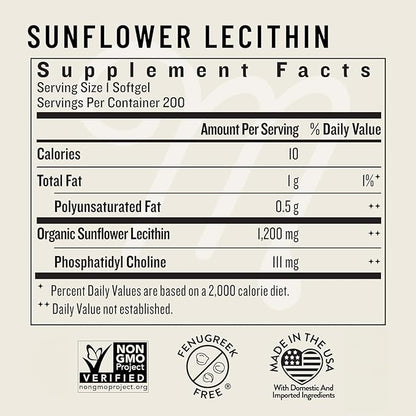 Legendairy Milk Sunflower Lecithin 1200mg, Lactation Support, Sunflower Lecithin Supplement for Clogged Milk Ducts, Made in USA, 200 Softgels (Pack of 2)