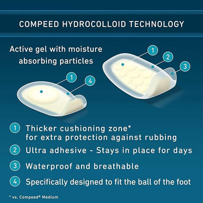 Compeed Advanced Blister Care 9 Count (2 Packs),